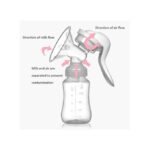 Manual Breast Pump Powerful Suction Cup Milk Extractor Feeding Bottle For Breastfeeding Pulls Nipple Milk Pump - Image 7