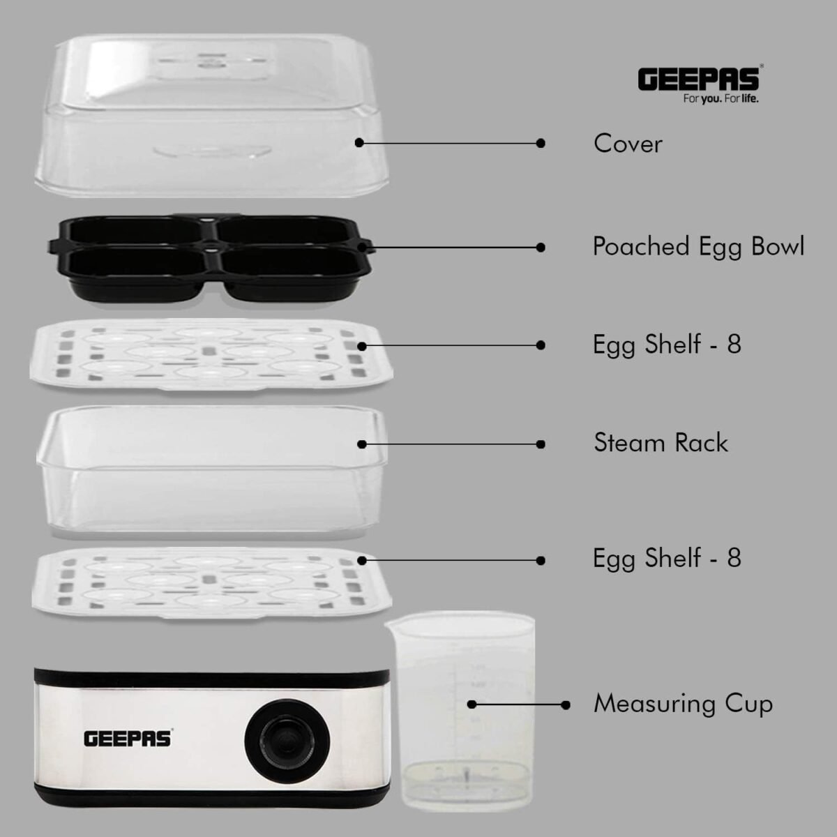 Geepas 16 Egg Boiler 350W GEB63019 - Image 3