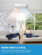 Midea 12,000 BTU Mini Split Air Conditioner - Image 3